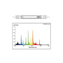 Luxx Lighting 1000W DE Metal Halide Bulb