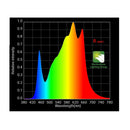 HLG 320W XL QB V2 Rspec LED Kit