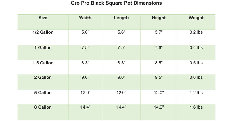 Gro Pro Black Square Pots