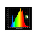HLG-550 V2 Rspec CSA, ETL, UL Certified