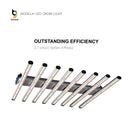 ThinkGrow Model-H LED Grow Light