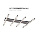 ThinkGrow Model-V LED Grow Light