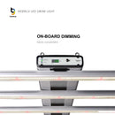 ThinkGrow Model-V LED Grow Light