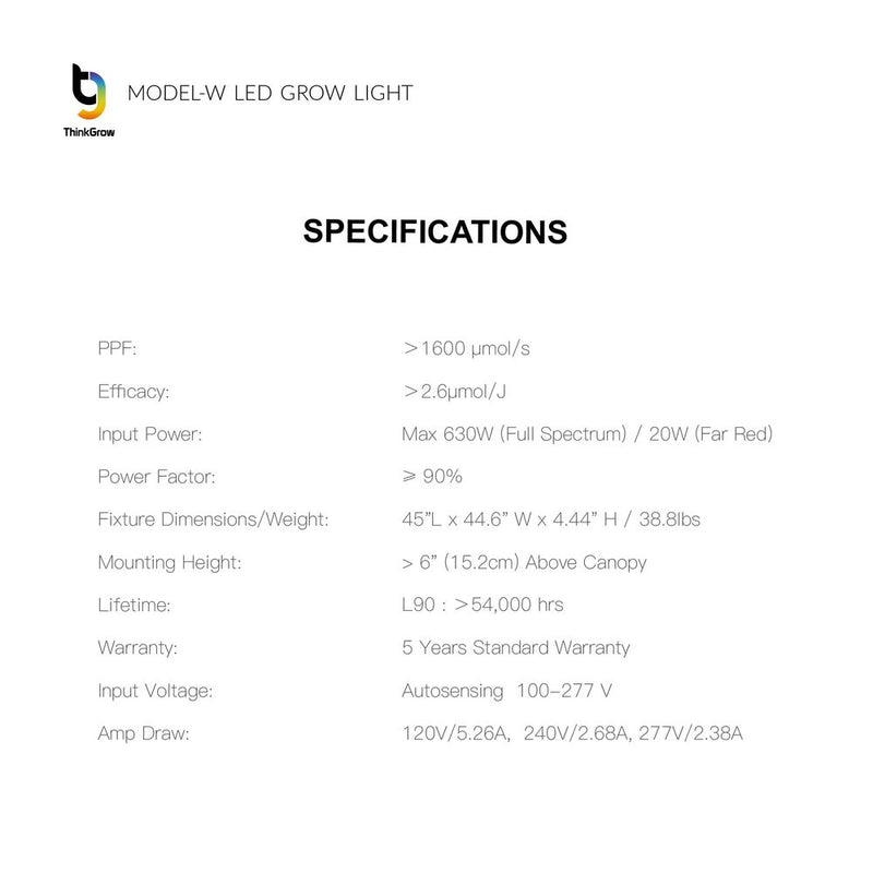 ThinkGrow Model-W LED Grow Light