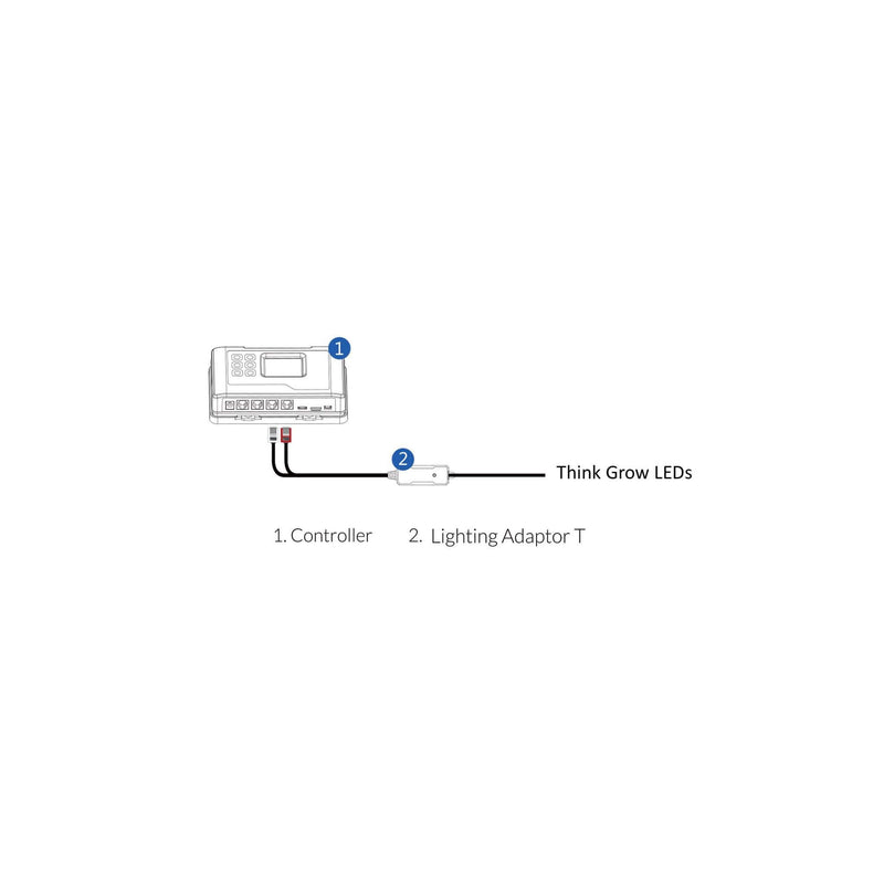 TrolMaster Lighting Control Adapter LMA-T